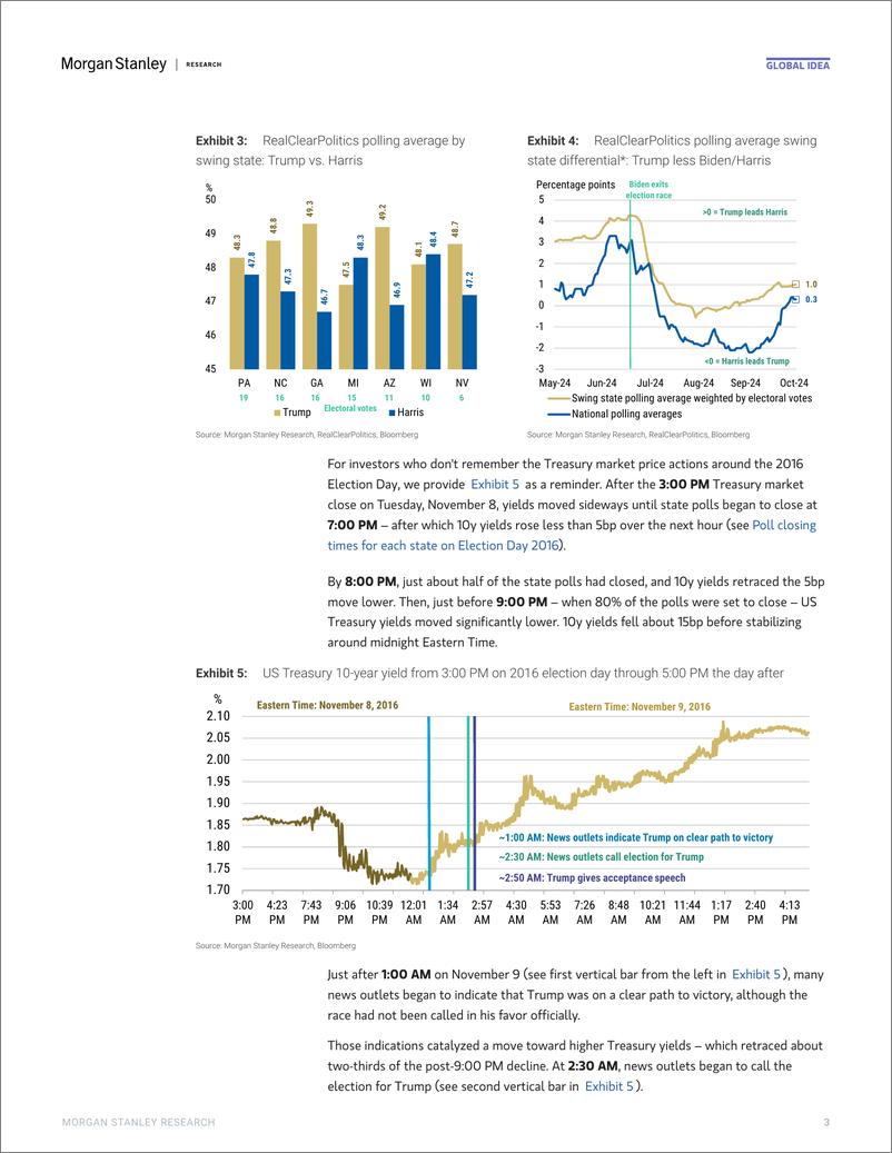 《Morgan Stanley Fixed-Global Macro Strategist Once More Unto the Election-111263177》 - 第3页预览图