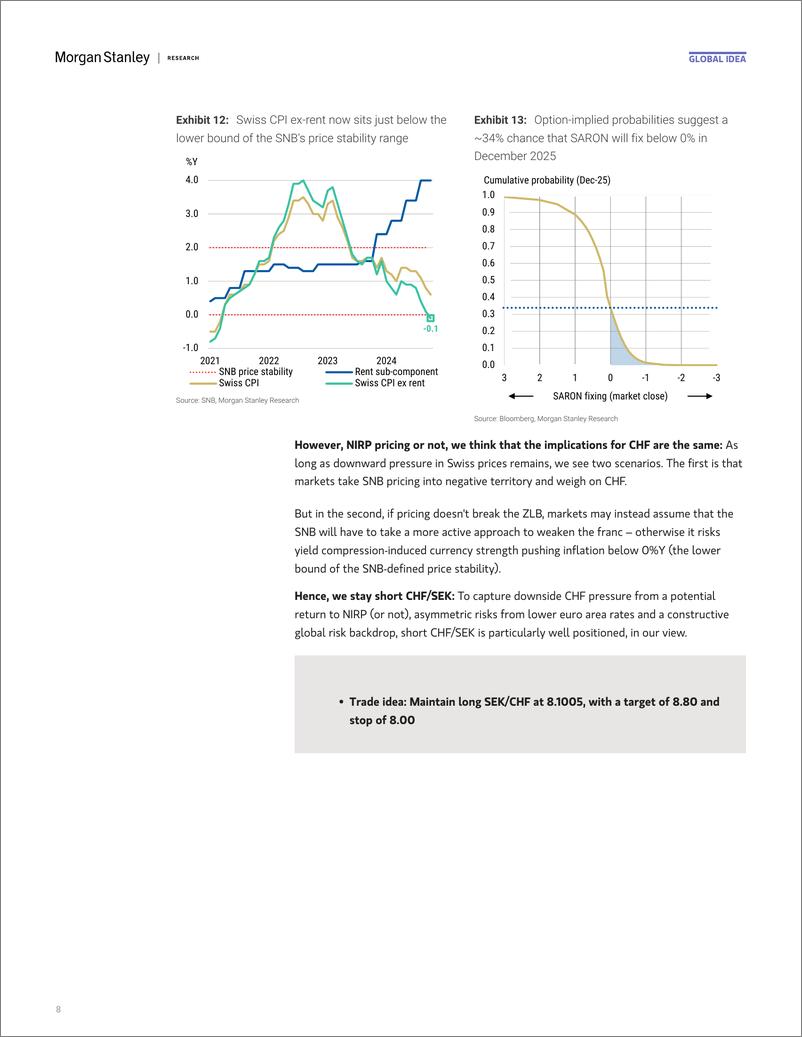 《Morgan Stanley Fixed-Global Macro Strategist Once More Unto the Election-111263177》 - 第8页预览图