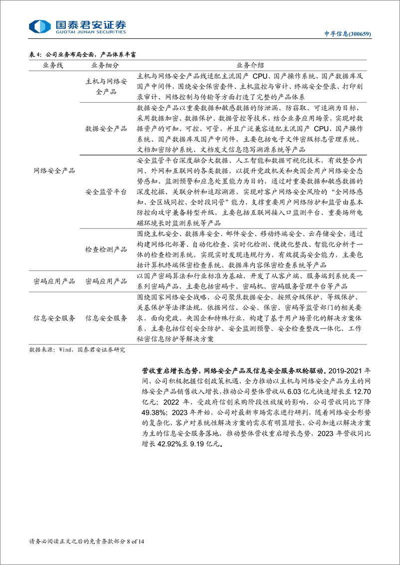 《中孚信息(300659)需求回暖，信创保密安全龙头困境反转-241027-国泰君安-14页》 - 第8页预览图