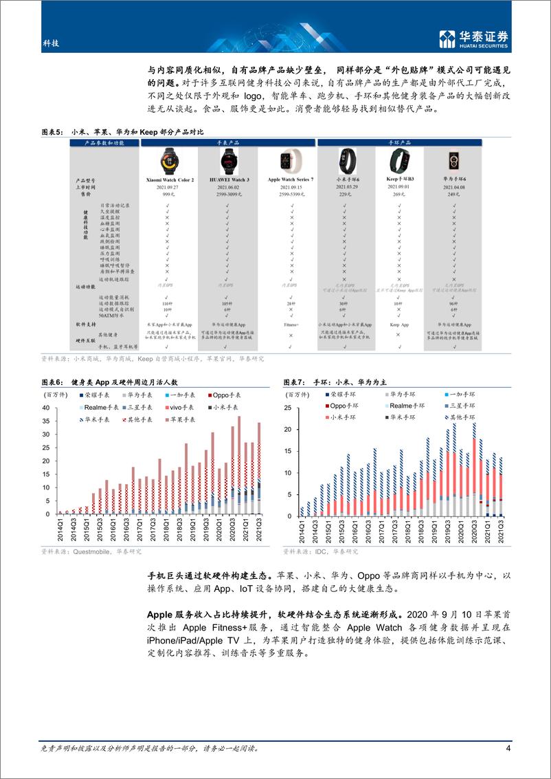 《科技行业： 从Keep招股书看线上健身科技行业-20220319-华泰证券-15页》 - 第5页预览图