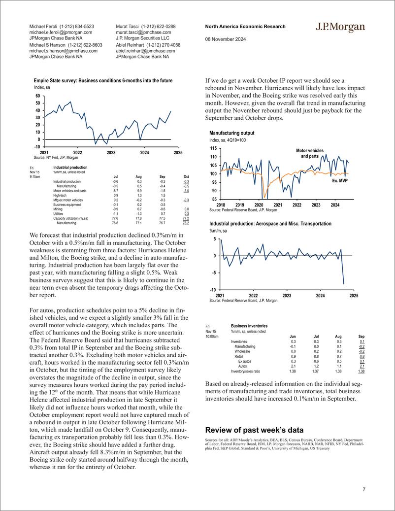 《JPMorgan Econ  FI-United States-111470135》 - 第7页预览图