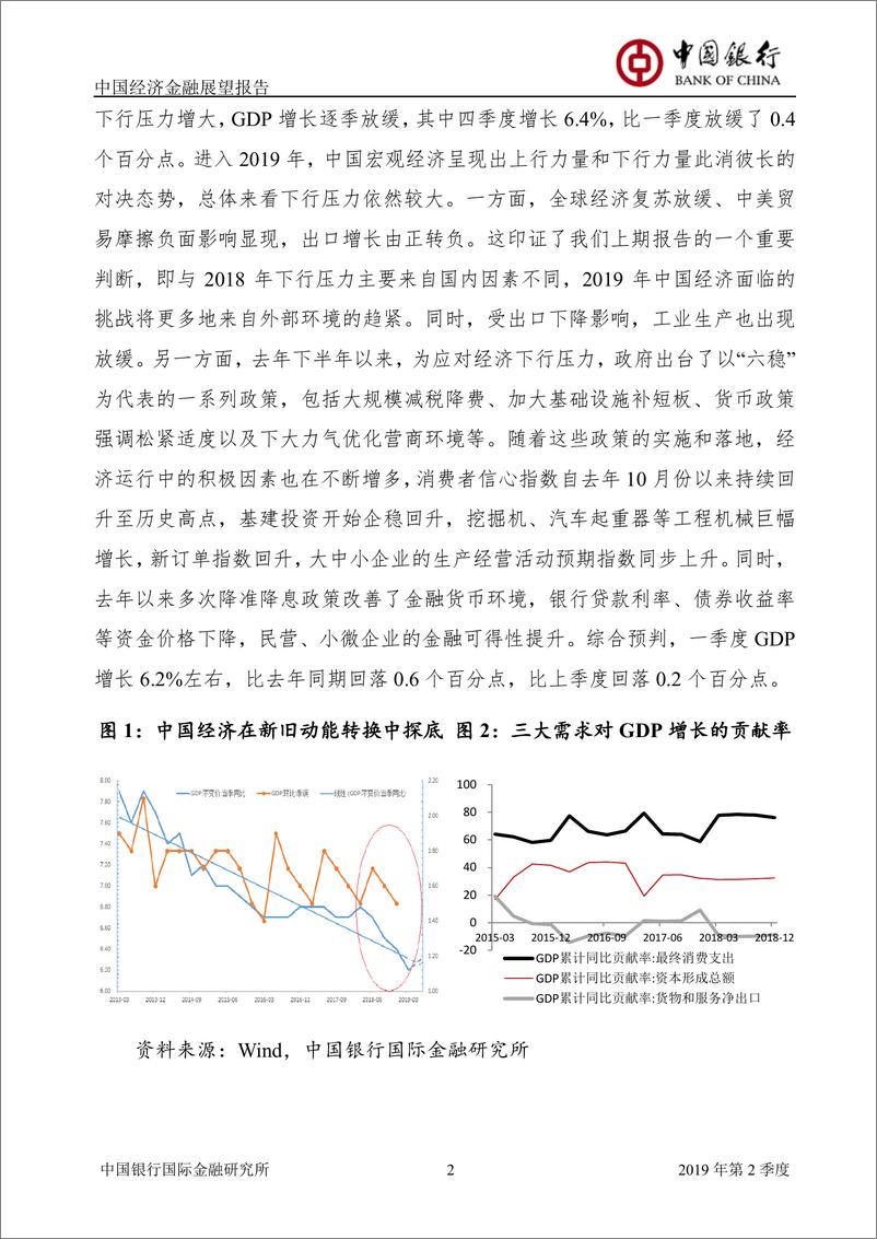 《中国经济金融展望报告（2019年第2季度）：大规模减税降费助力中国经济走向春天-20190328-中国银行-48页》 - 第5页预览图