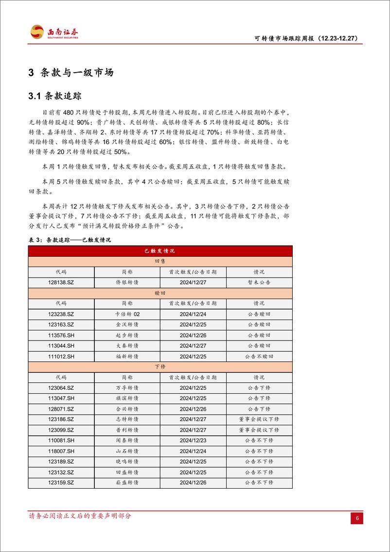 《可转债市场跟踪周报：供给缩量延续，情绪扰动尚存-241229-西南证券-14页》 - 第8页预览图