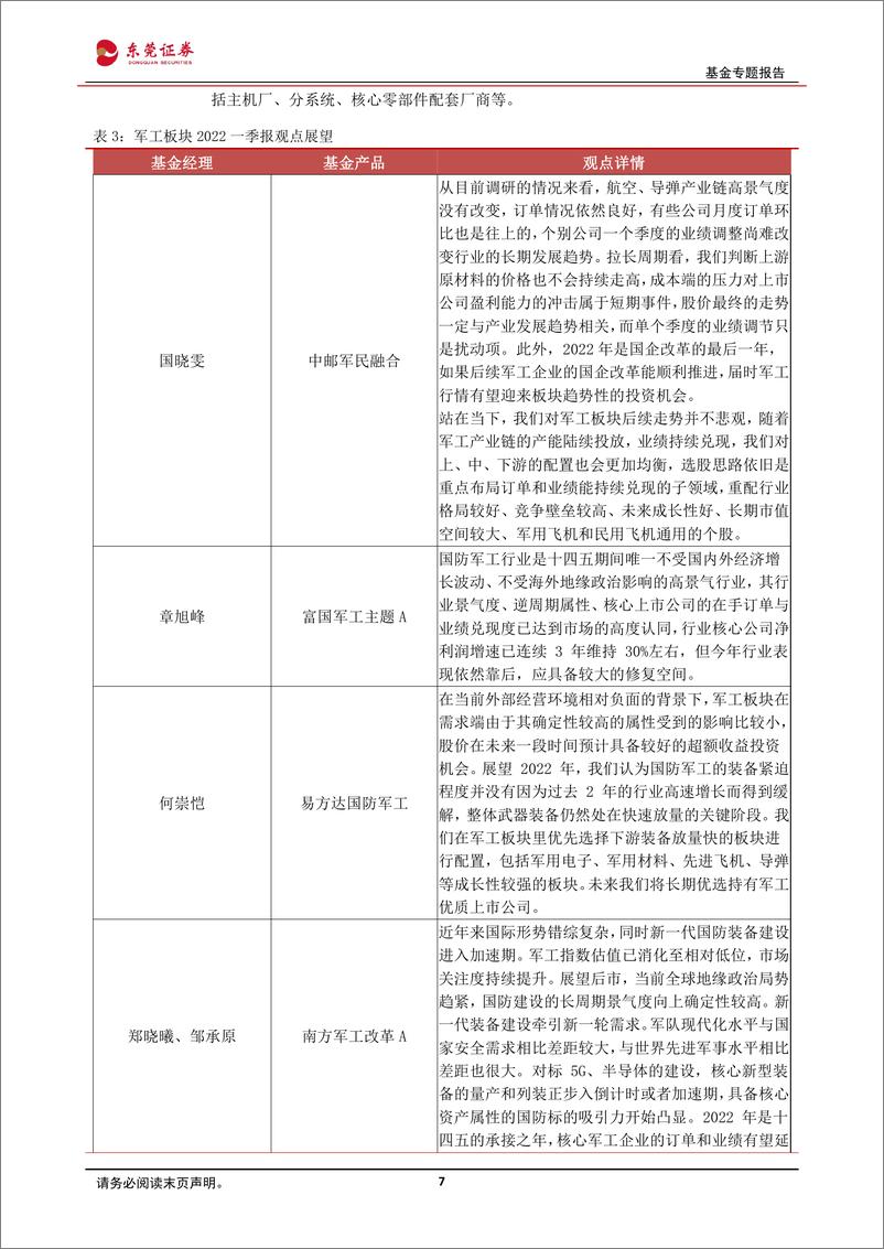 《2022公募基金一季报基金经理投资展望汇总分析-20220610-东莞证券-18页》 - 第8页预览图