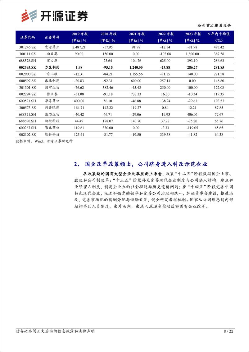 《力生制药(002393)公司首次覆盖报告：夯实科改示范企业地位，产品集群贡献稳定收入-240530-开源证券-22页》 - 第8页预览图