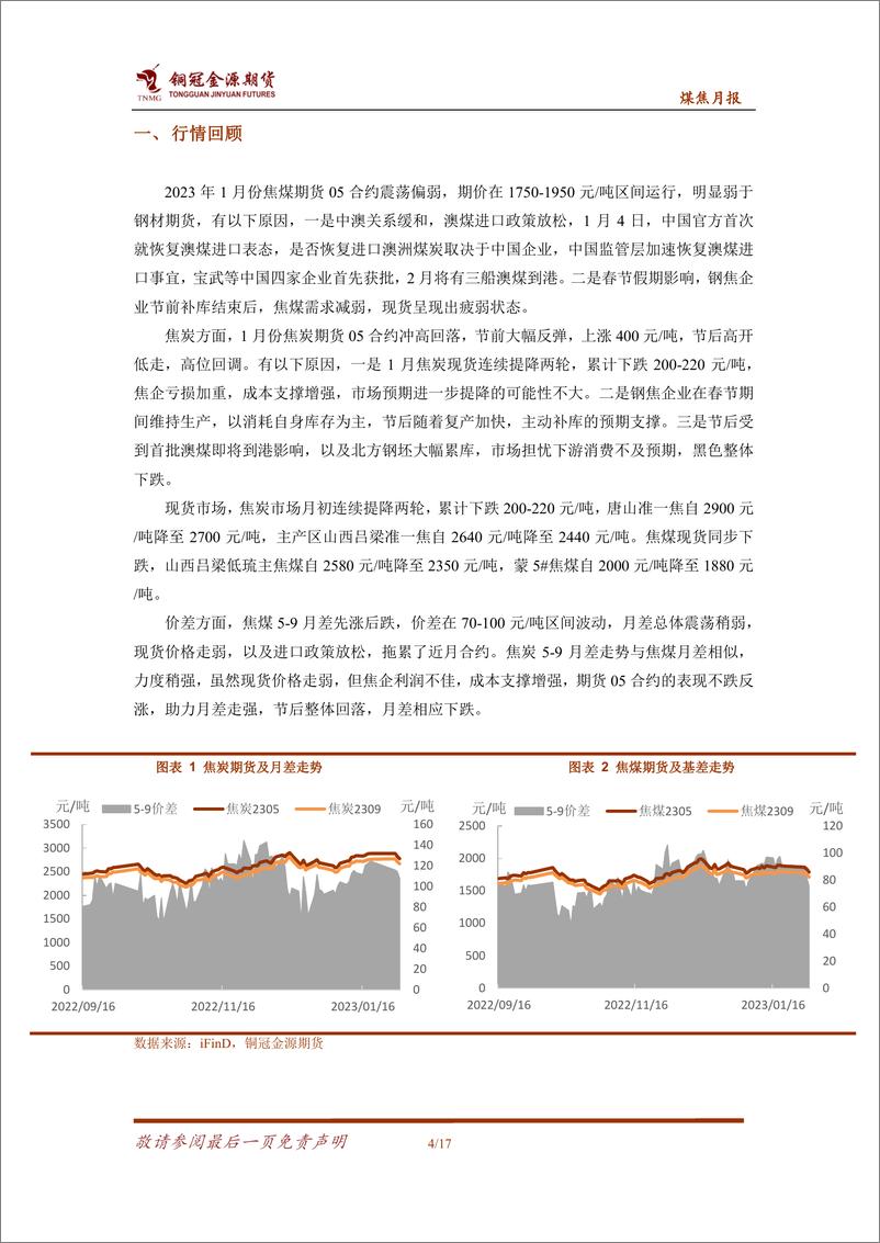 《煤焦月报：供需两端复工加快，焦煤基本弱于焦炭-20230205-铜冠金源期货-17页》 - 第6页预览图