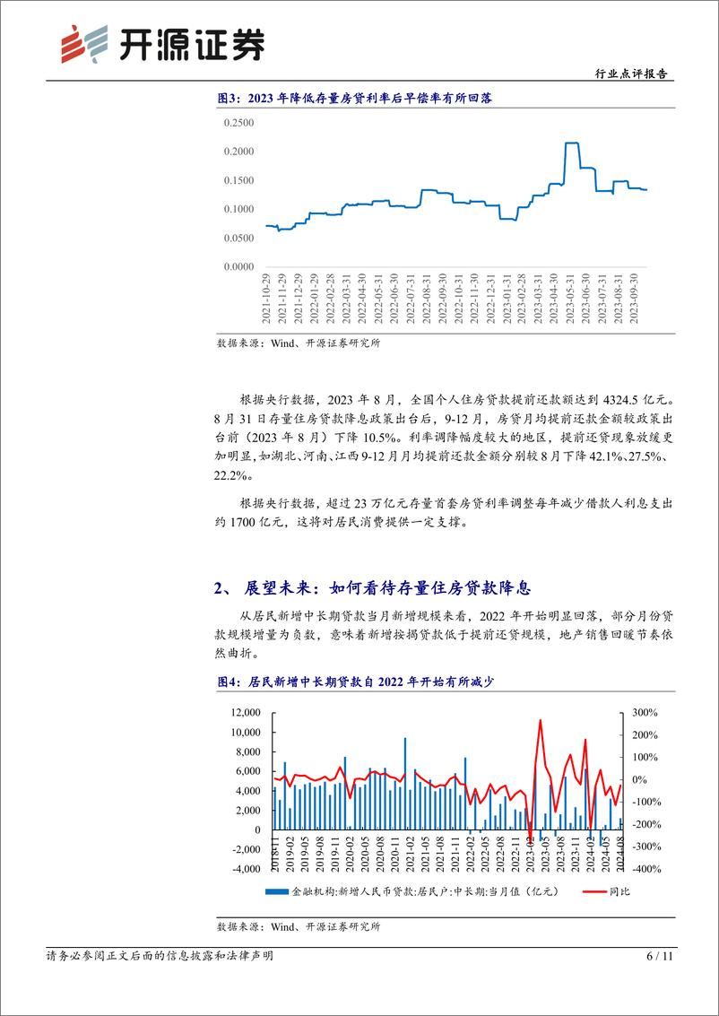 《房地产行业点评报告：过往可鉴，存量房贷降息翘首而望-240923-开源证券-11页》 - 第6页预览图