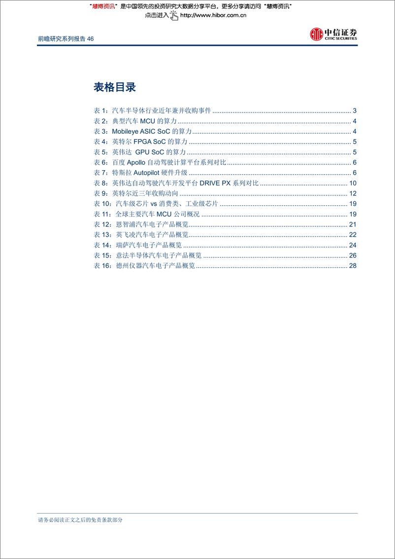 《汽车芯片》 - 第5页预览图