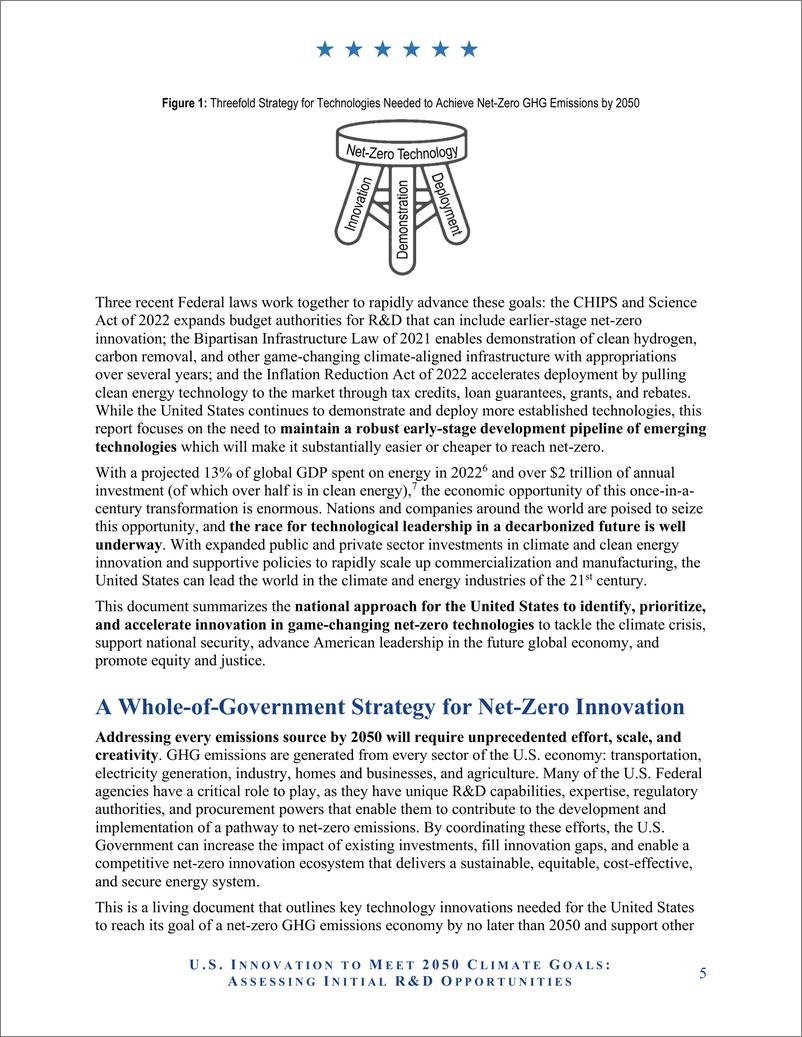 《美国实现2050年气候目标的创新》 - 第5页预览图