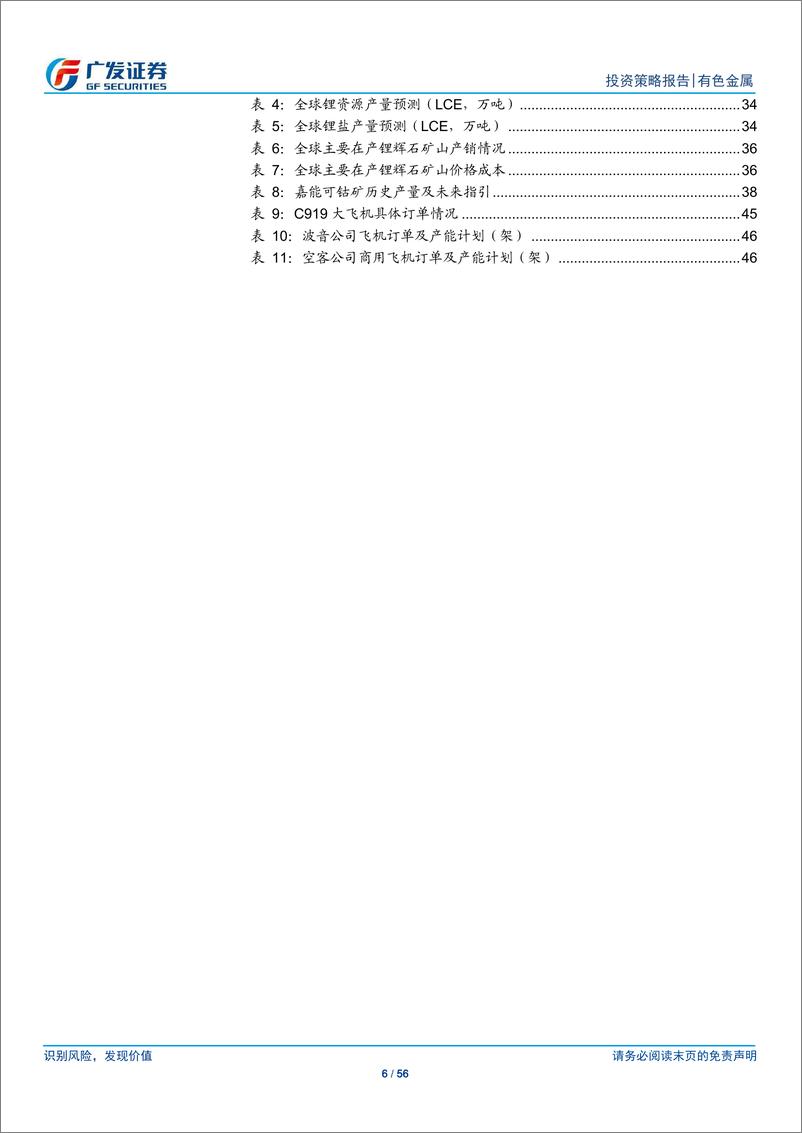 《有色金属行业2020年投资策略：制造补库，升级在途-20191215-广发证券-56页》 - 第7页预览图