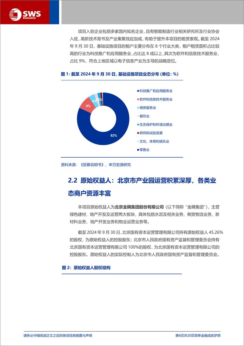 《金隅智造工场REIT(508092.SH)申购价值分析-250112-申万宏源-20页》 - 第6页预览图