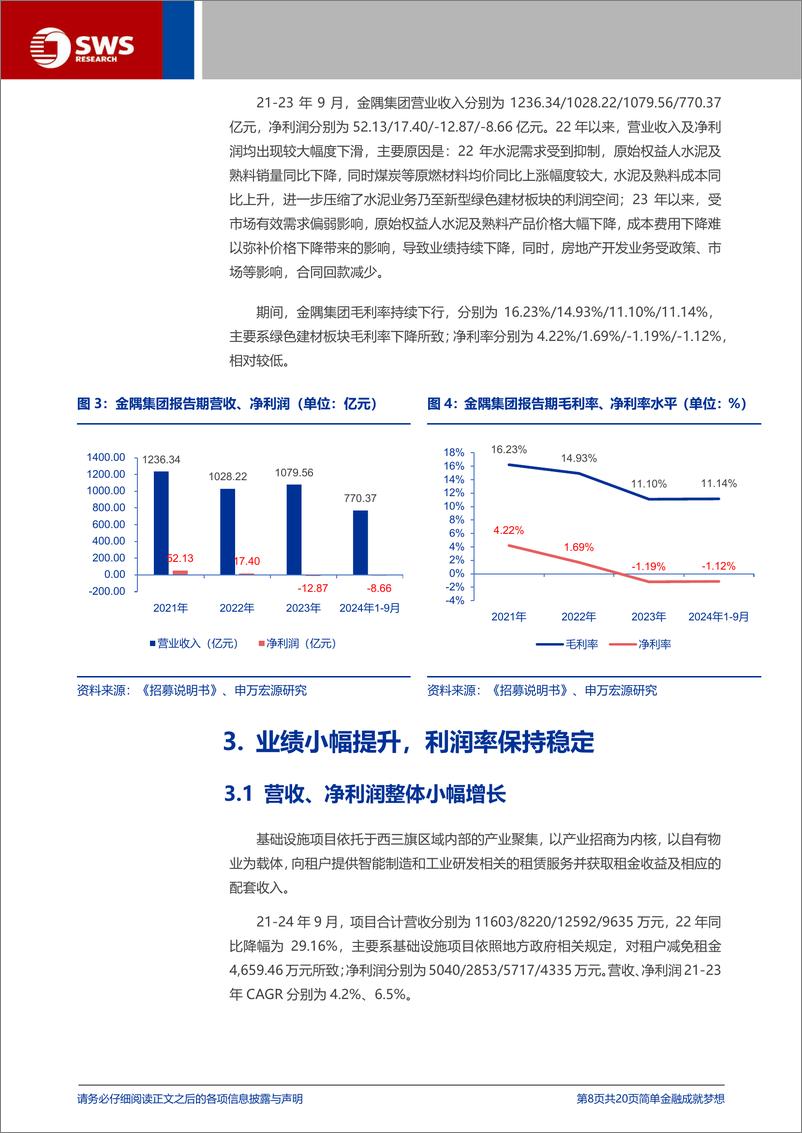 《金隅智造工场REIT(508092.SH)申购价值分析-250112-申万宏源-20页》 - 第8页预览图