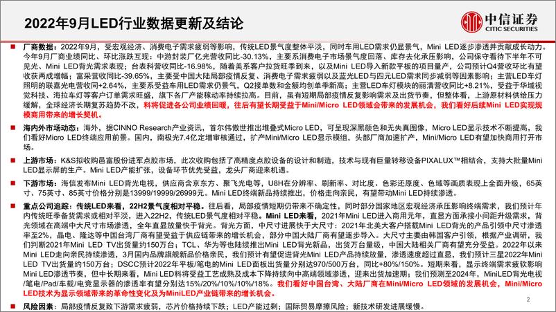 《LED行业深度追踪系列第43期（2022年9月）：车用LED需求仍显景气，Mini LED产业链布局持续-20221104-中信证券-22页》 - 第3页预览图