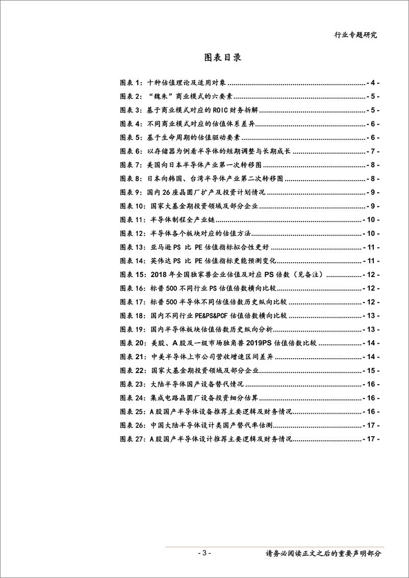 《电子行业科创板专题二之电子估值：半导体估值及估值溢价空间-20190320-中泰证券-19页》 - 第4页预览图