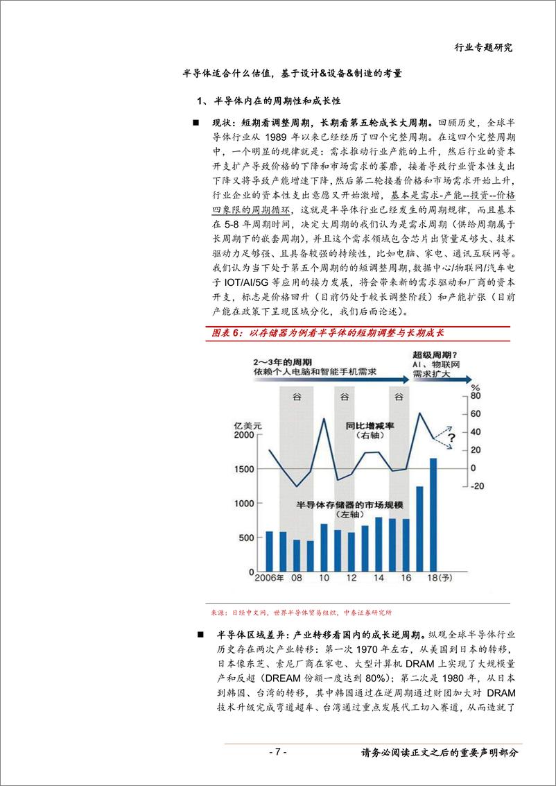 《电子行业科创板专题二之电子估值：半导体估值及估值溢价空间-20190320-中泰证券-19页》 - 第8页预览图