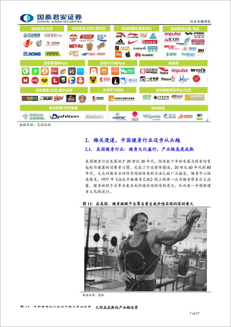 《健身行业深度报告：健身热潮涌动，周边服务业潜力逐步释放-20190519-国泰君安-27页》 - 第8页预览图