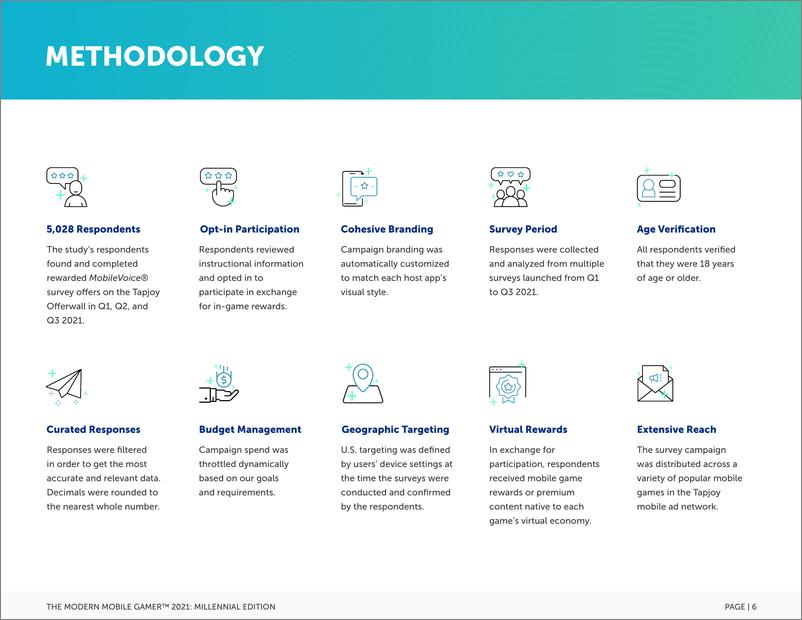《2021年千禧一代手机游戏玩家报告（英）》 - 第6页预览图