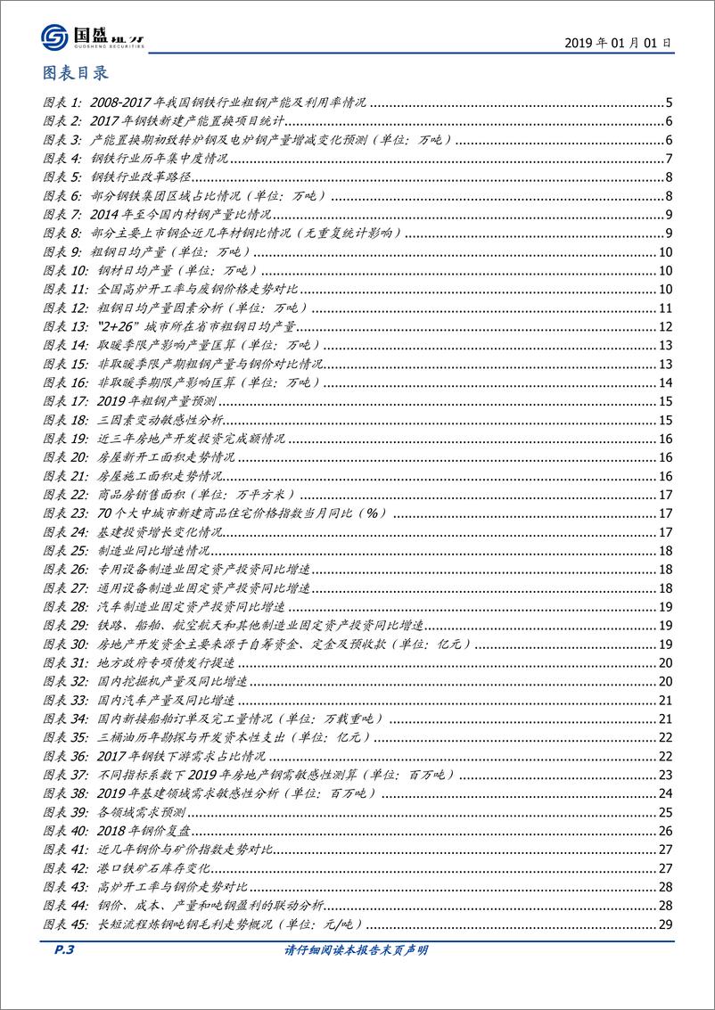 《钢铁行业策略：盈利理性回归，唯有能者居上-20190101-国盛证券-35页》 - 第3页预览图