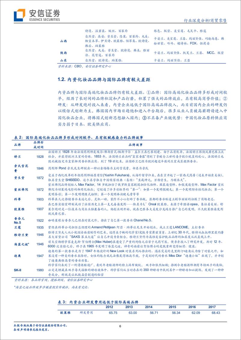 《商贸零售行业深度分析：如何看化妆品行业低线市场之争-20190316-安信证券-32页》 - 第7页预览图