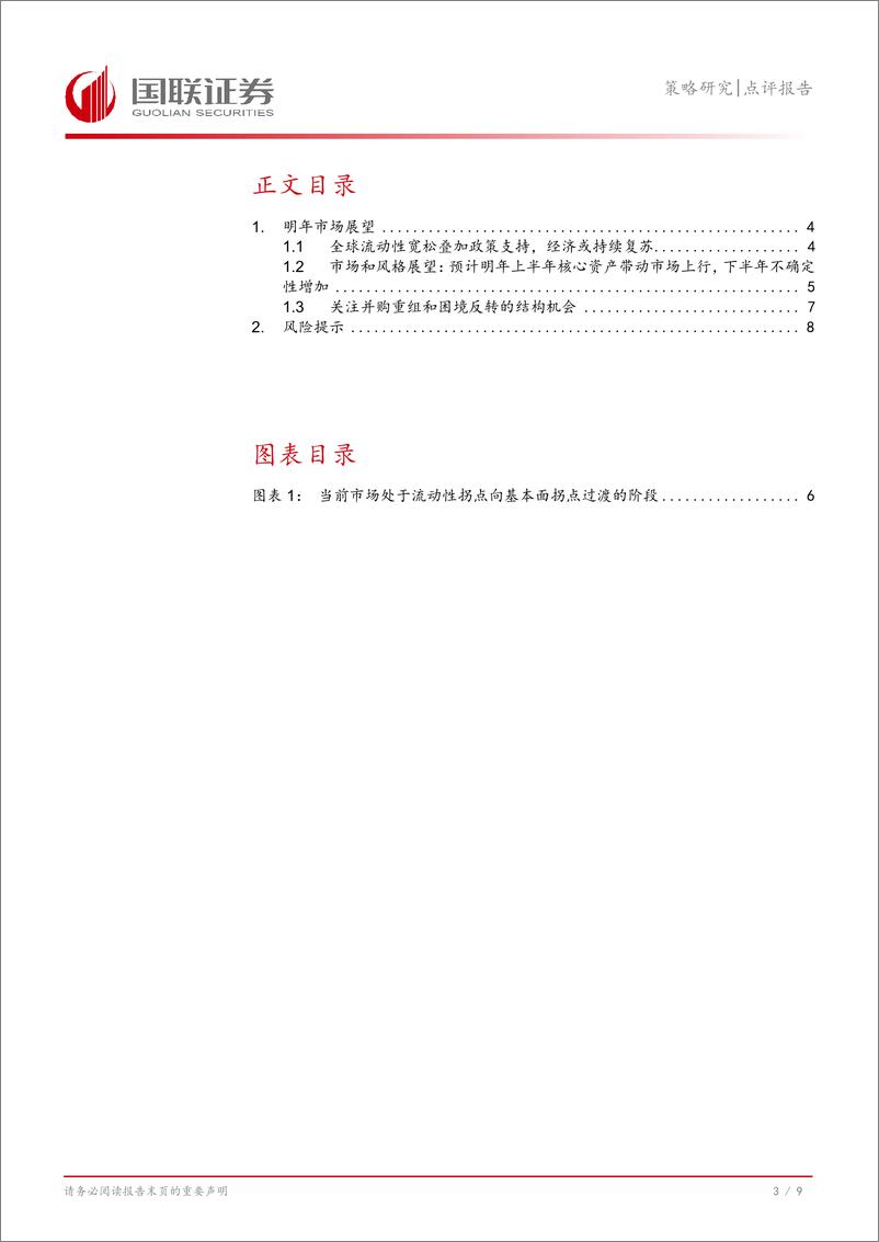 《策略研究点评报告：明年市场展望-国联证券-241219-10页》 - 第4页预览图