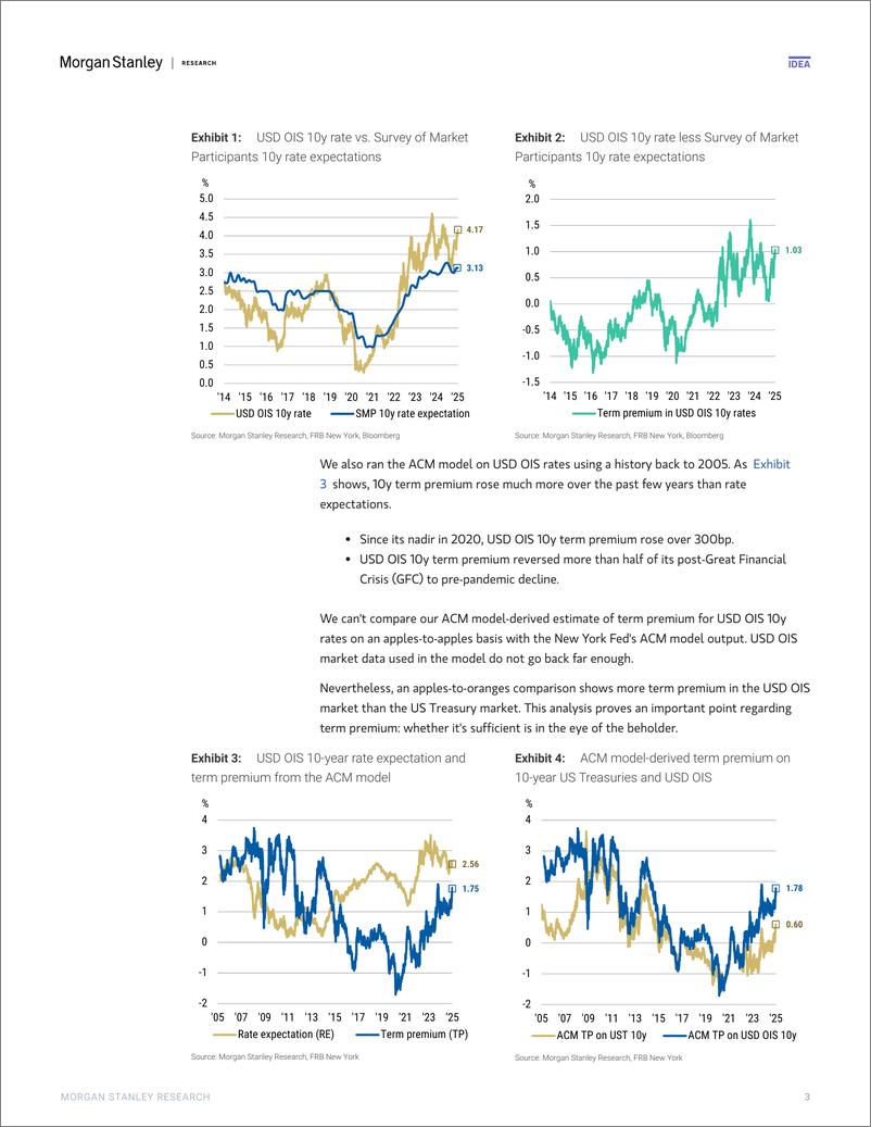 《Morgan Stanley Fixed-Global Macro Strategist Here We Go Again-112727355》 - 第3页预览图