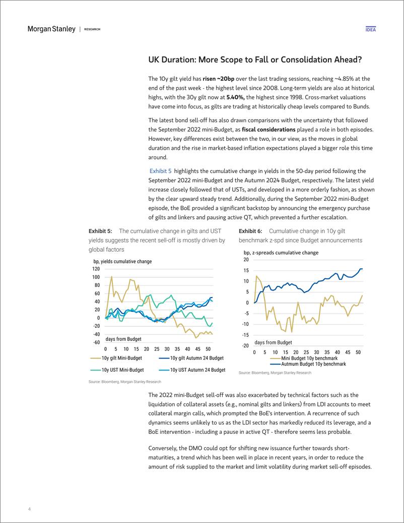 《Morgan Stanley Fixed-Global Macro Strategist Here We Go Again-112727355》 - 第4页预览图