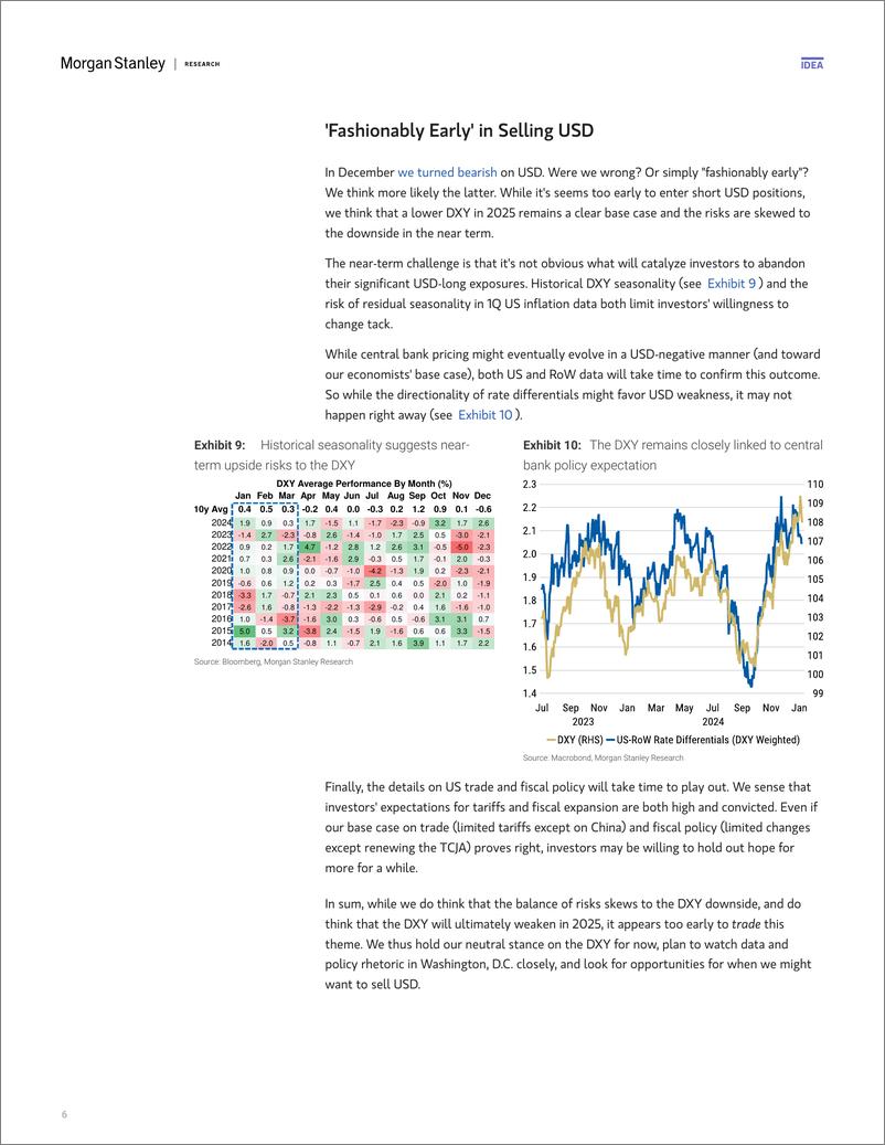 《Morgan Stanley Fixed-Global Macro Strategist Here We Go Again-112727355》 - 第6页预览图