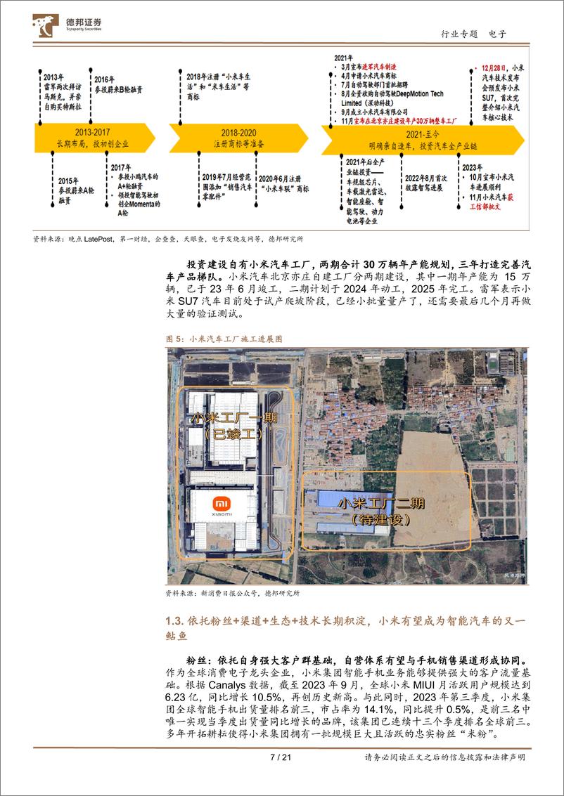 《小米汽车专题报告：即将跨越登场，万事俱备待明日春风》 - 第7页预览图