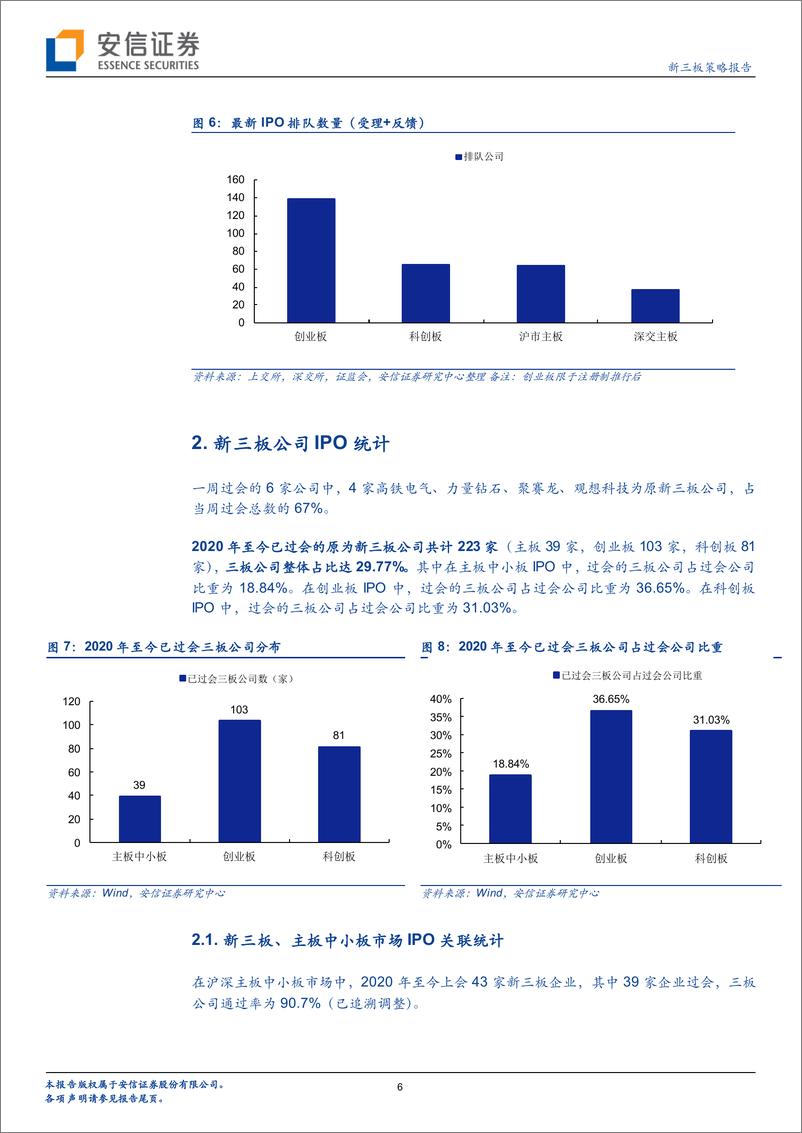 《IPO观察：高铁电气等4家原三板公司过会，转板最新平均收益398%~661%-20210517-安信证券-17页》 - 第7页预览图