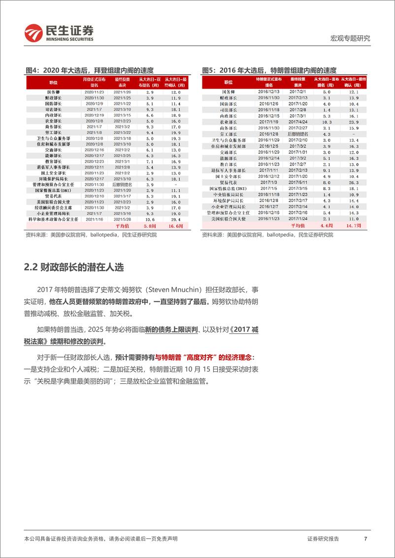 《美国大选系列：特朗普组阁，2.0观察指南-241026-民生证券-16页》 - 第7页预览图