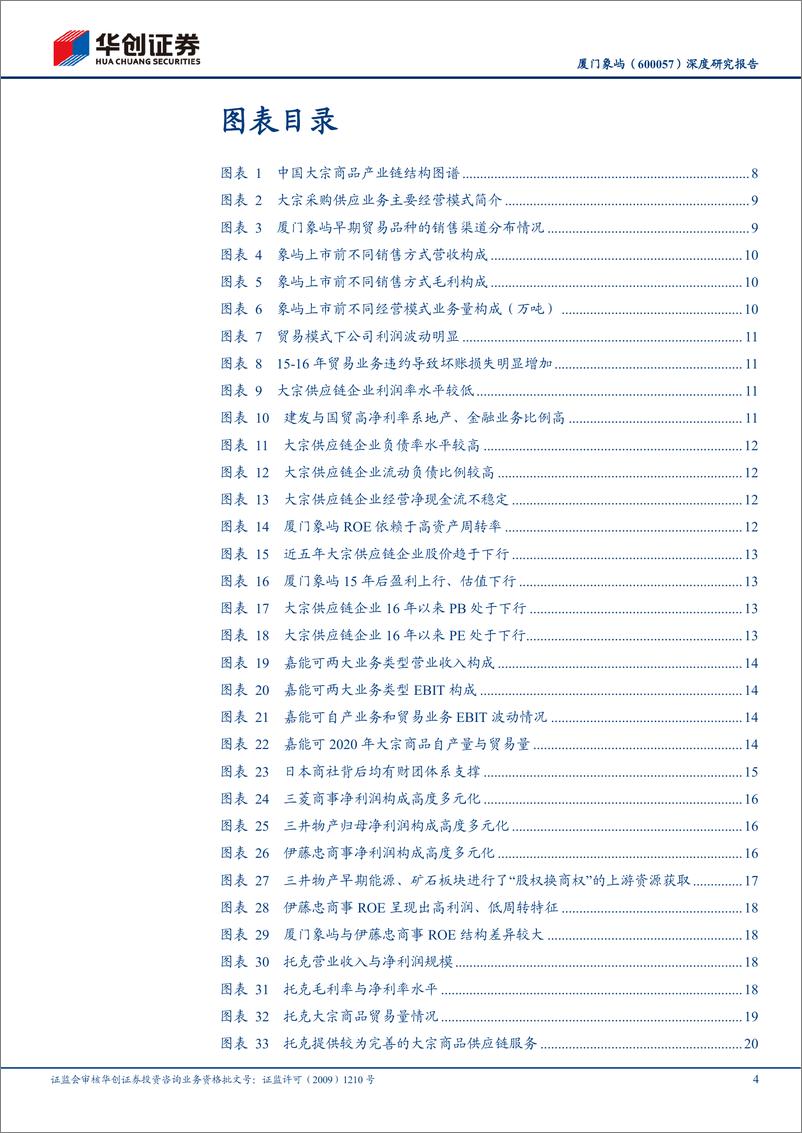 《华创证券-厦门象屿-600057-深度研究报告_大物流时代系列研究_一__进阶中的大宗供应链组织者_》 - 第4页预览图