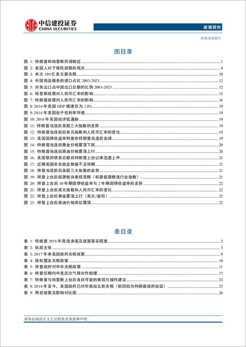 《【政策研究】美国总统大选系列报告(五)：新竞选对手，后续选情、影响及A股机遇-240822-中信建投-33页》 - 第3页预览图