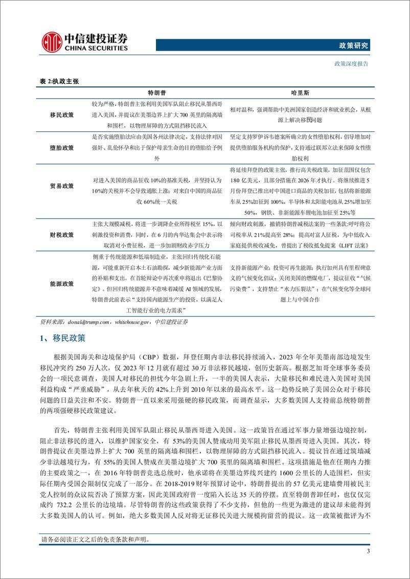 《【政策研究】美国总统大选系列报告(五)：新竞选对手，后续选情、影响及A股机遇-240822-中信建投-33页》 - 第6页预览图