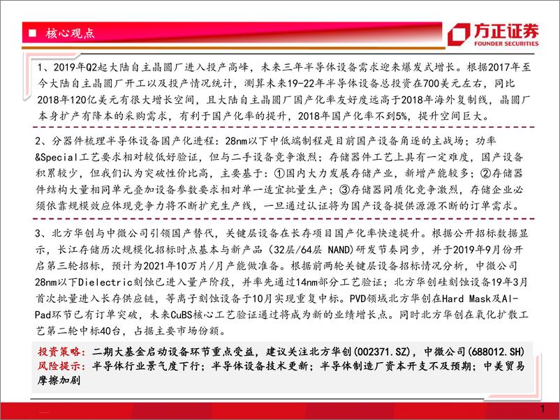 《电子行业芯片国产化系列二：大陆自主晶圆厂投产进度、关键半导体设备国产化率分析-20191113-方正证券-21页》 - 第3页预览图