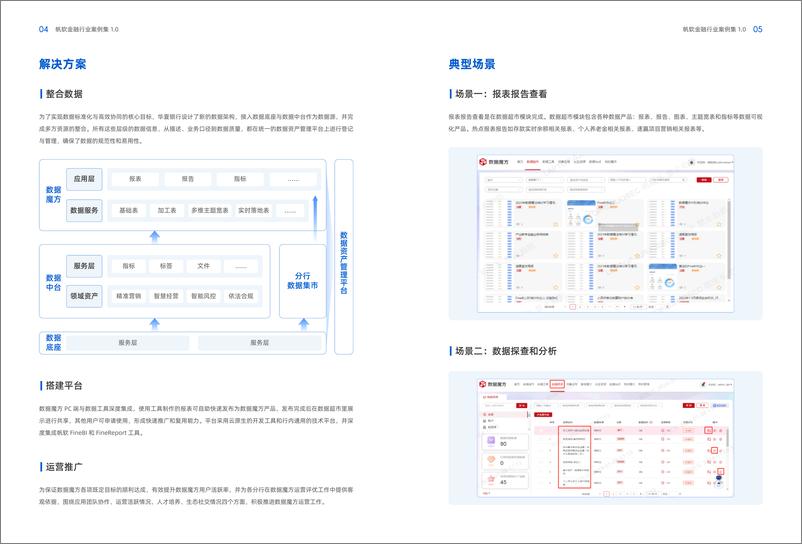 《帆软_2024年帆软金融行业案例集1.0》 - 第5页预览图