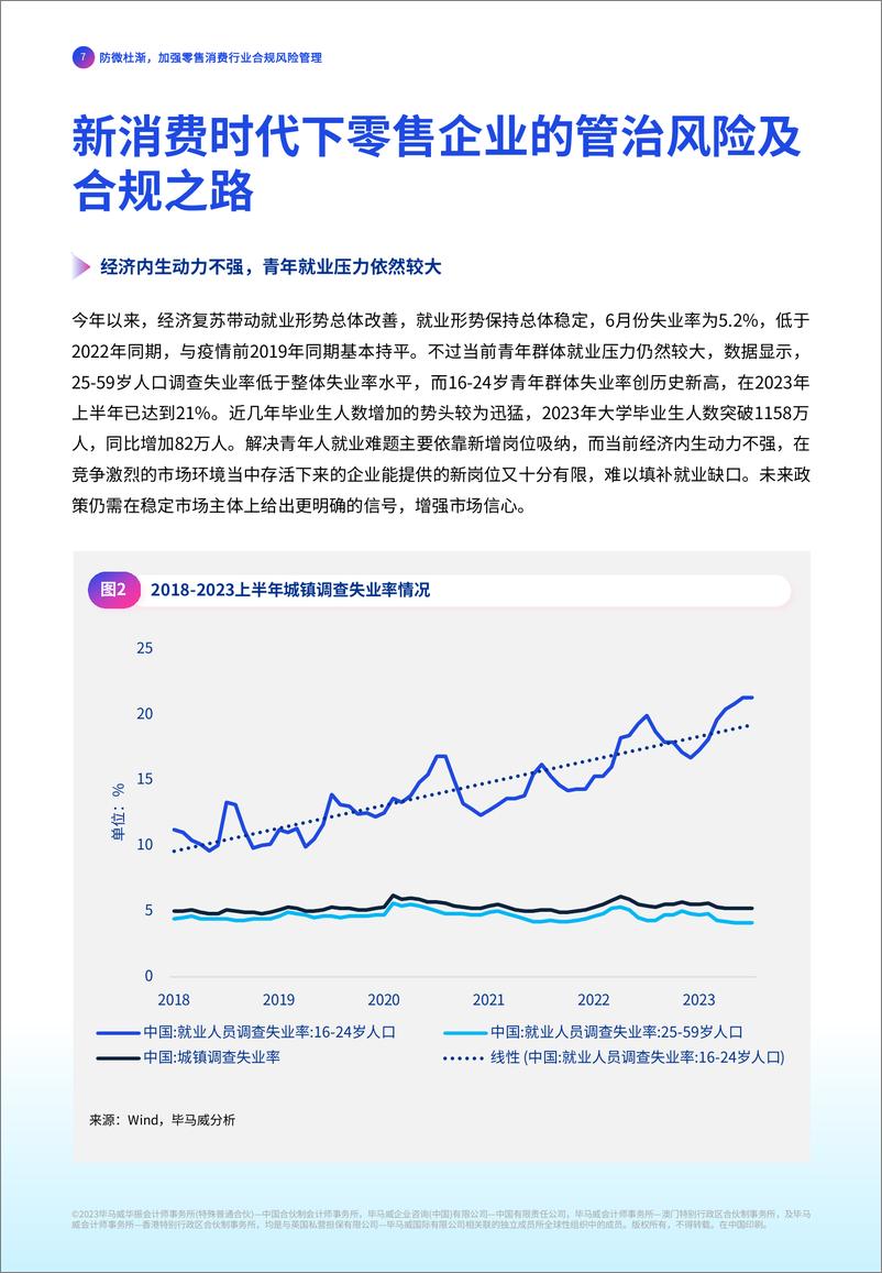 《防微杜渐，加强零售消费行业合规风险管理》 - 第8页预览图