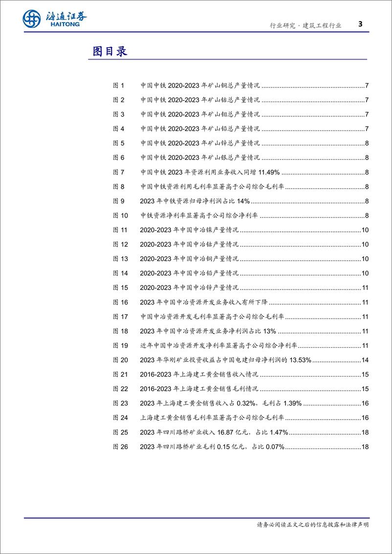 《建筑工程行业专题报告：建筑央国企矿产资源业务梳理-240522-海通证券-19页》 - 第3页预览图