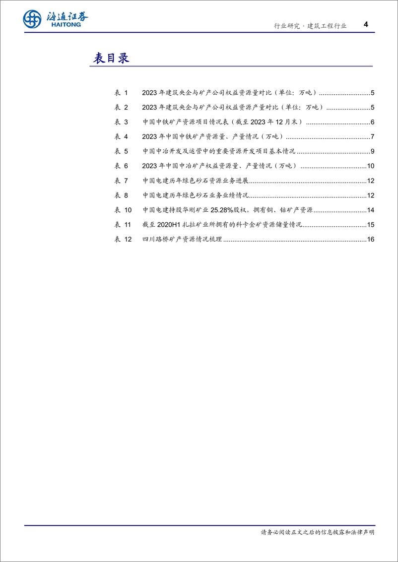 《建筑工程行业专题报告：建筑央国企矿产资源业务梳理-240522-海通证券-19页》 - 第4页预览图