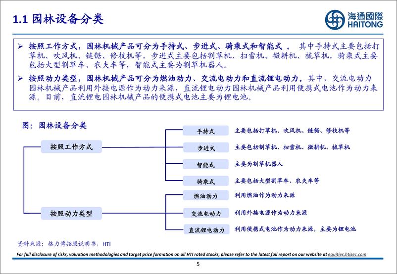 《OPE行业专题报告_锂电渗透率提升 北美去库尾声_国产厂商出海迎新机》 - 第5页预览图