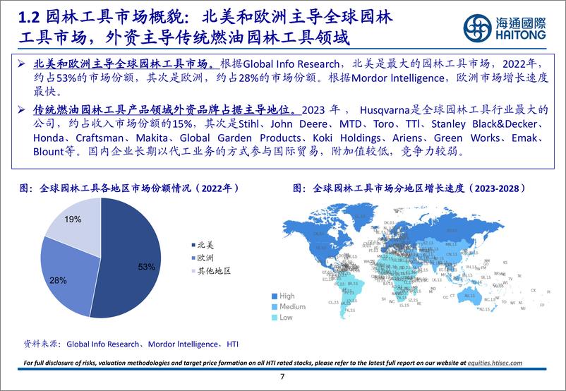 《OPE行业专题报告_锂电渗透率提升 北美去库尾声_国产厂商出海迎新机》 - 第7页预览图