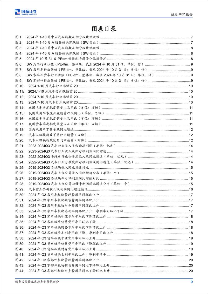 《2024年汽车与汽车零部件行业Q3季报总结：2024Q3季报中的三个信号-241111-国海证券-25页》 - 第5页预览图