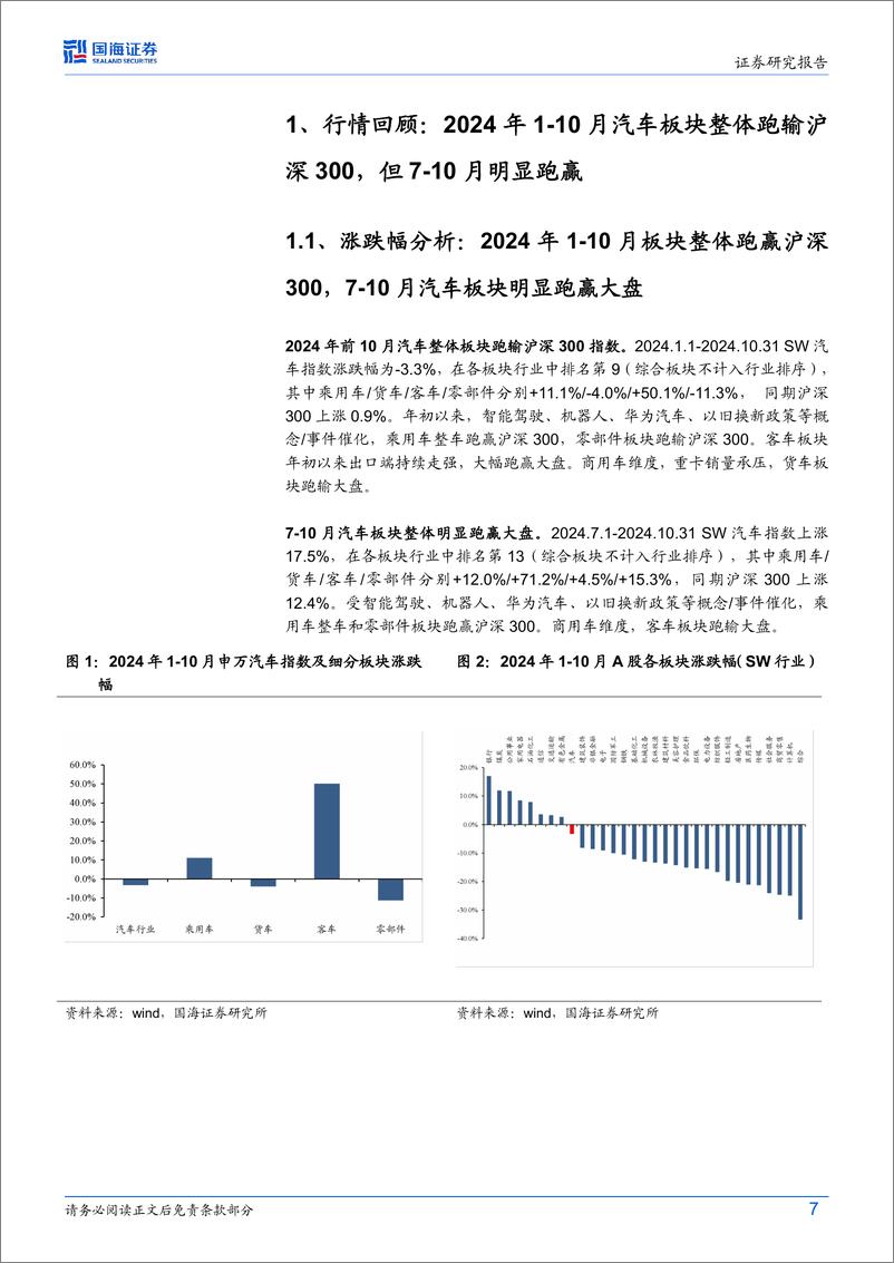 《2024年汽车与汽车零部件行业Q3季报总结：2024Q3季报中的三个信号-241111-国海证券-25页》 - 第7页预览图