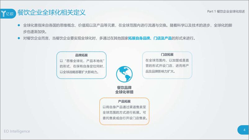 《亿欧-餐饮企业全球化案例研究-2019.5-63页》 - 第5页预览图