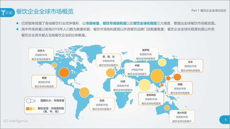 《亿欧-餐饮企业全球化案例研究-2019.5-63页》 - 第7页预览图