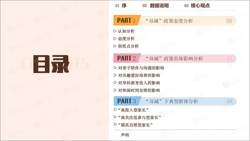 《“双减”政策对家庭教育的影响调研报告-61页》 - 第2页预览图