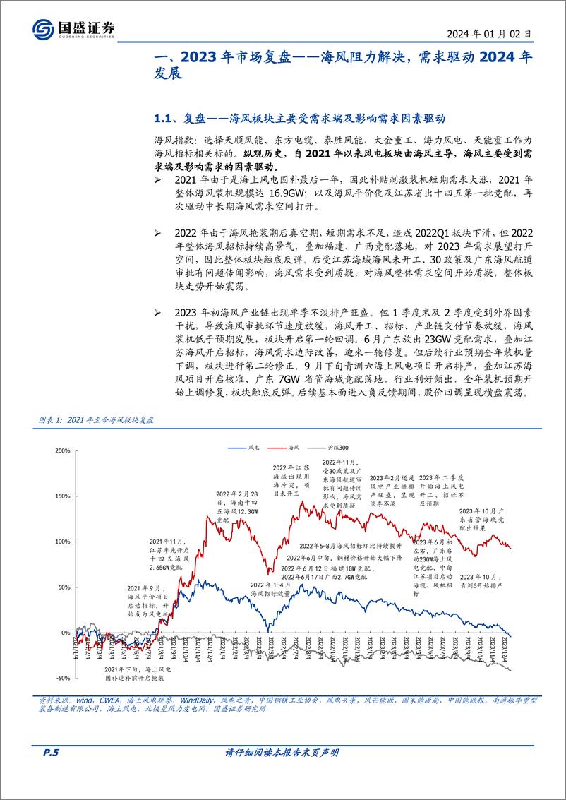 《风电设备：海风市场需求主导，双“海”发展是主线》 - 第5页预览图