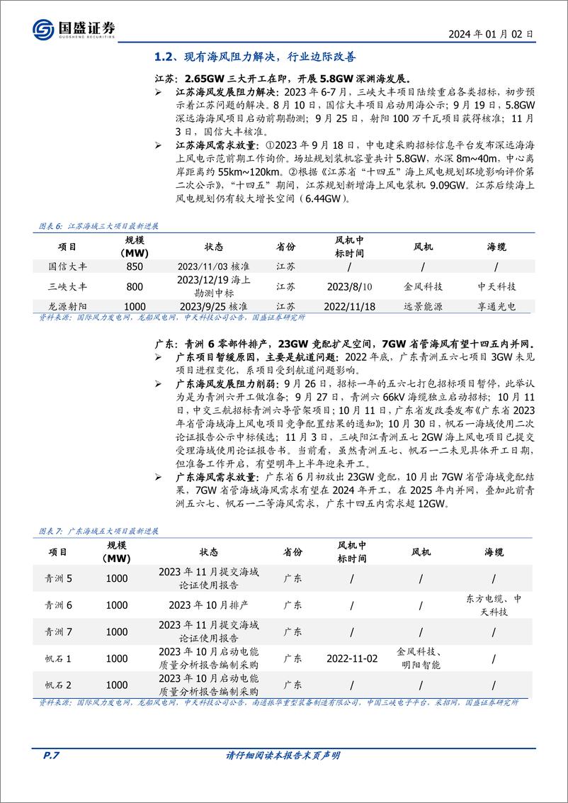 《风电设备：海风市场需求主导，双“海”发展是主线》 - 第7页预览图