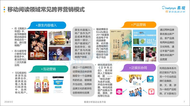 《移动阅读市场跨界营销专题分析2017》 - 第7页预览图