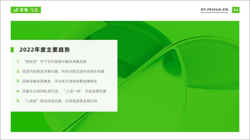 《2022年短视频直播与电商生态报告-果集·飞瓜-56页》 - 第5页预览图