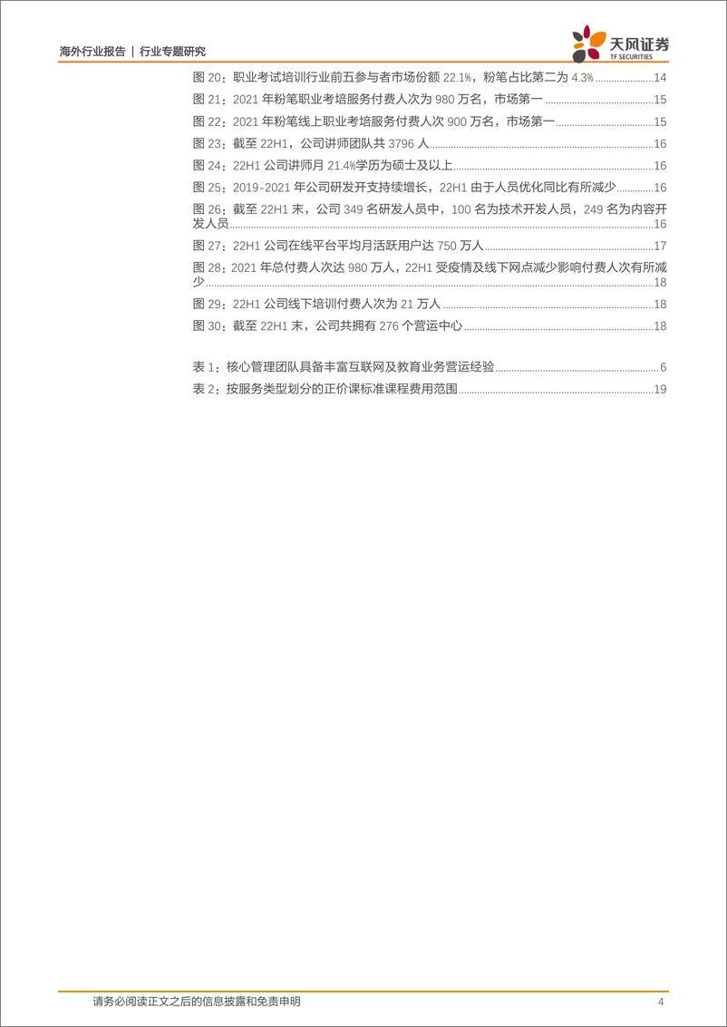 《教育行业专题：粉笔科技，深耕公职招录职教培训，线上赋能线下协同，模式优化带动健康成长-20221013-天风证券-20页》 - 第5页预览图